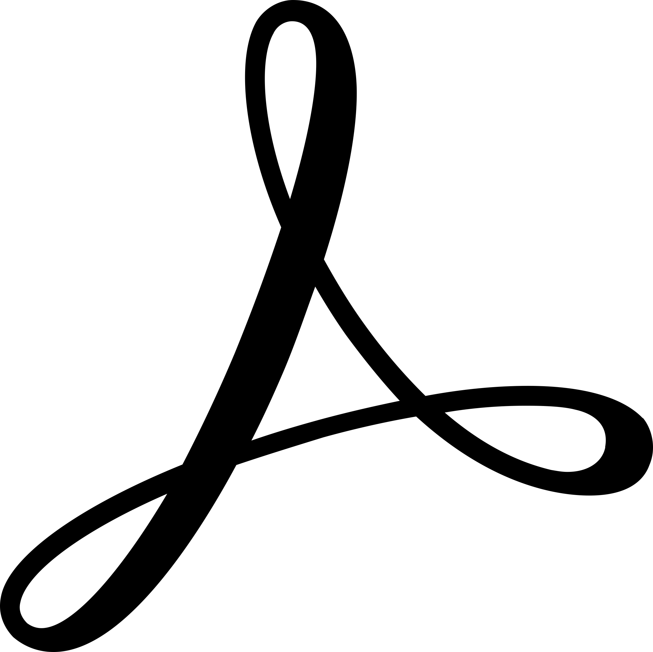 Brand Adobe Acrobatreader Vinyl Svg File Free Vectors